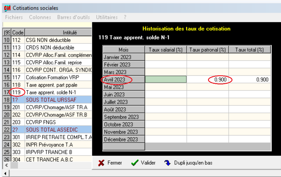 Taux cotisation 119