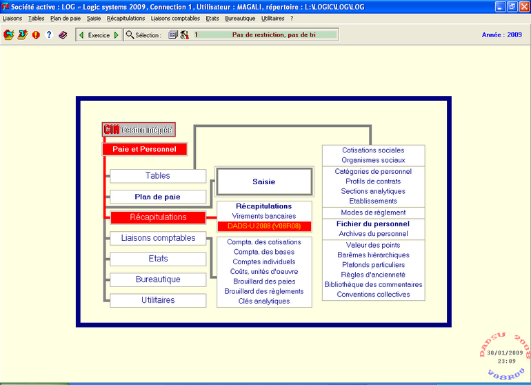 organigramme Paie