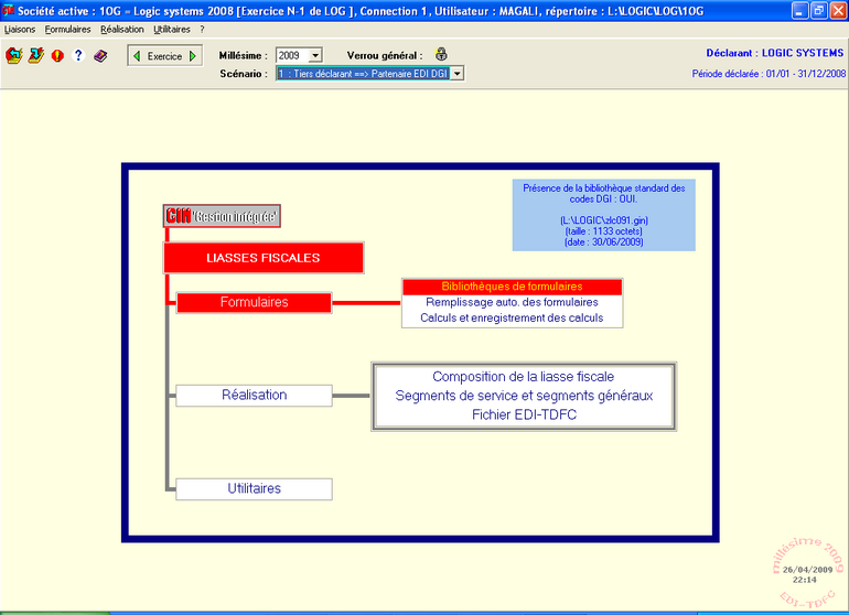 organigramme Liasses fiscales