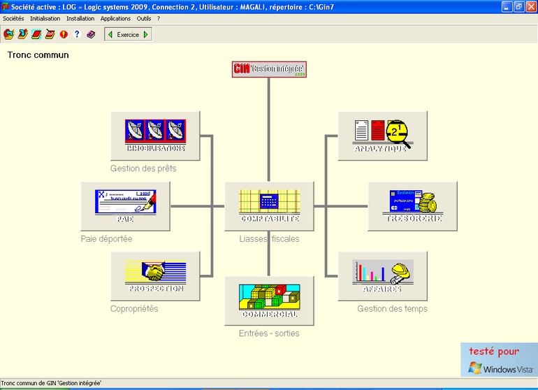 organigramme Tronc commun